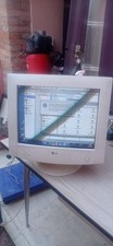 Monitor vintage crt usato  Cavezzo