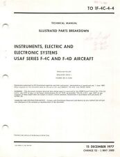 Phantom instruments electrical for sale  Murrieta