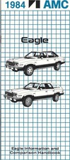 1984 amc eagle for sale  Middletown