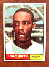 1961 topps 505 for sale  Stamford