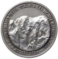Scalata del monte usato  Italia