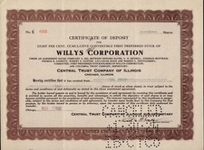 WILLYS CORPORATION 1921 (Fabricantes Jeep Militar / Overland / Jeepster / Roadster comprar usado  Enviando para Brazil