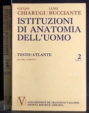 Istituzioni anatomia dell usato  Ariccia
