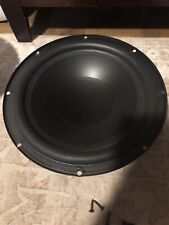 Definitive technology 7004 for sale Definitive technology 7004 for sale  Las Vegas