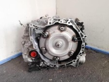 20ge88 cambio per usato  Ferrara