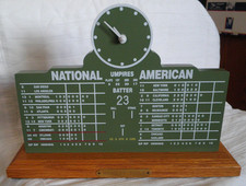 Wrigley field scoreboard for sale  San Diego