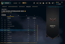Leage legends lol usato  Spedire a Italy