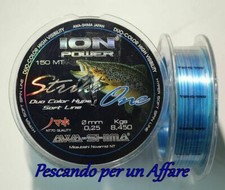 Awa shima strike usato  Parma