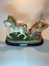 Vintage mirella collection for sale  Sandy Hook