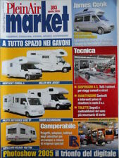 Plein air market usato  Italia