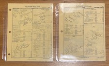 1971 1972 1972 for sale  Evergreen Park