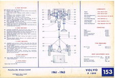 Volvo p1800 coupe for sale  WORKSOP