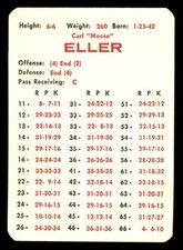 1966 apba nfl for sale  Phoenix