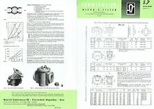 Sommermeyer filtertechnik gera gebraucht kaufen  Dresden