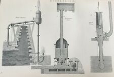 Antique hydraulics print for sale  TORRINGTON