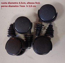 Rotelle plastica per usato  Roma