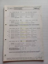 Benelli 750 sei usato  Vimodrone