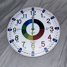 Children wall clock for sale  Pikeville