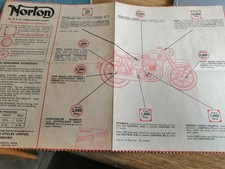 Norton domminator castrol for sale  LEICESTER