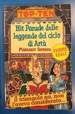 Hit parade delle usato  Sesto San Giovanni