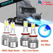 Led headlight 8000k for sale  USA