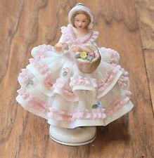 Dresden porcelain pink for sale  Chepachet