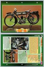 Bsa model 1913 for sale  SLEAFORD