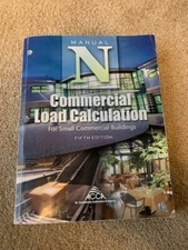 Commercial load calculation for sale  Auburn