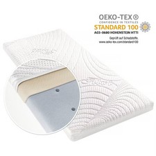 alvi beistellbett gebraucht kaufen alvi beistellbett gebraucht kaufen Bonn