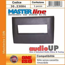 Mascherina radio din usato  Marigliano