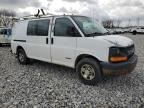 suburban transmission for sale suburban transmission for sale Youngstown