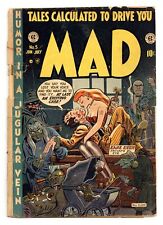 Mad magazine 0.5 for sale  Arlington