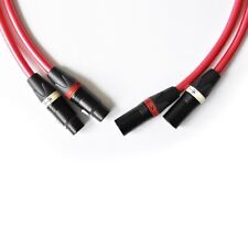Neotech nei 3004 usato  San Cesareo