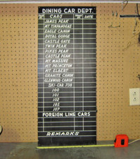 Vintage 1940s railroad for sale  Friedheim