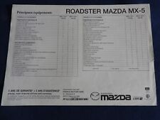 Feuillet mazda roadster d'occasion  Saint-Cyr-sur-Mer