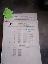 Massey ferguson bulletin for sale  WHITCHURCH