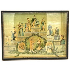 Antique chromolithograph print for sale  Grand Rapids