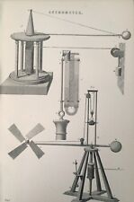 Antique anemometer print for sale  TORRINGTON
