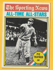 1976 topps time for sale  York