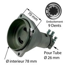 Support moteur cloche d'occasion  La Tremblade