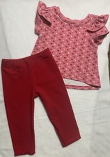Baby girls size for sale  Cedar City