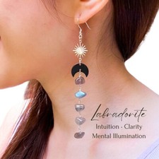 Moon star labradorite for sale  Aurora