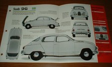 1963 saab 850 for sale  Hartland