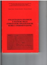 Sollecitazioni dinamiche stati usato  Montecchio Emilia