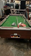 Pool table for sale  BIRMINGHAM