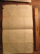 Antique ephemera detailed for sale  Auburn