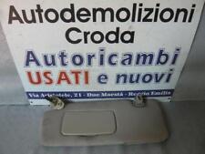 Alette pantine parasole usato  Italia