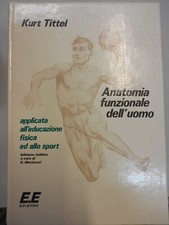 Anatomia funzionale dell usato  Sesto San Giovanni