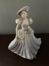 Royal worcester for sale  KING'S LYNN