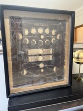 Moonology framed art for sale  LONDON